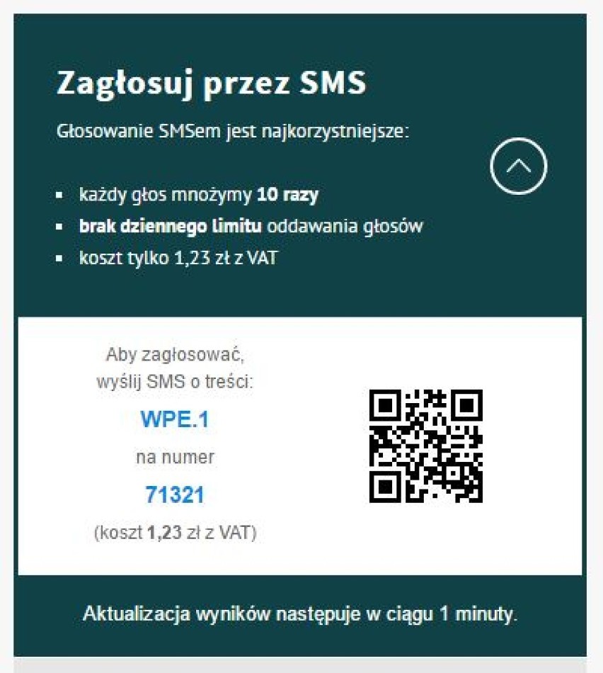 Wybraliście Wakacyjny Produkt Roku 2016! Dwadzieścia trzy cenne nagrody rozdane!