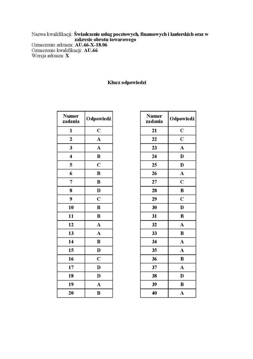 Egzamin zawodowy KLUCZ ODPOWIEDZI 2018 czerwiec. ARKUSZE CKE z egzaminu pisemnego 19.06.2018 [wszystkie zawody]