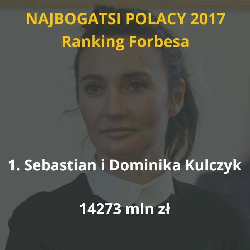 Najbogatsi Polacy 2017. Ranking "Forbesa" [TOP 10]