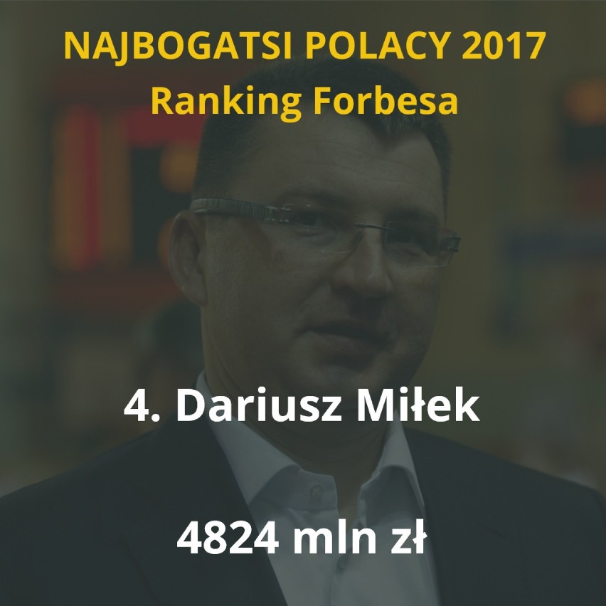 Najbogatsi Polacy 2017. Ranking "Forbesa" [TOP 10]