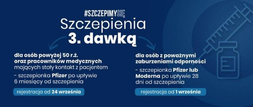 Koronawirus. Zmarł pacjent w Zduńskiej Woli i powiecie zduńskowolskim 8.03.2022