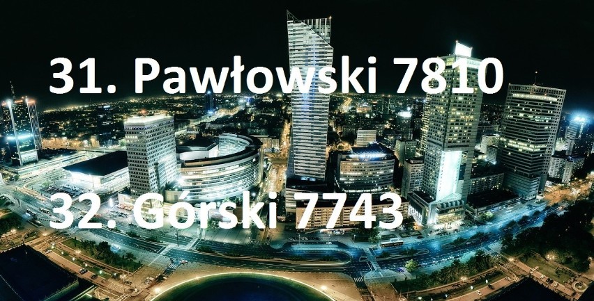 Najpopularniejsze nazwiska w Warszawie. Nowaka nie ma nawet w pierwszej piątce [LISTA]