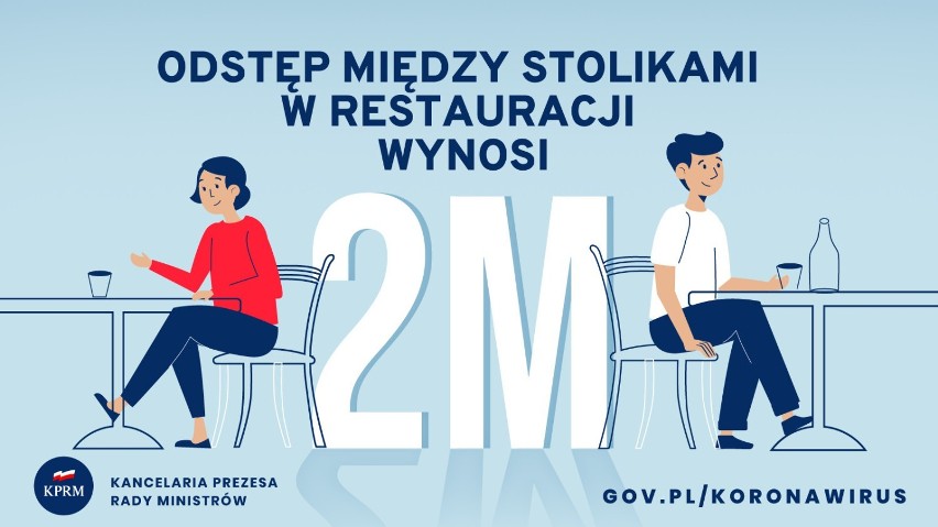 Koronawirus. Kolejny chory. Jak jest w Sieradzu i powiecie sieradzkim? (12.08.2020)