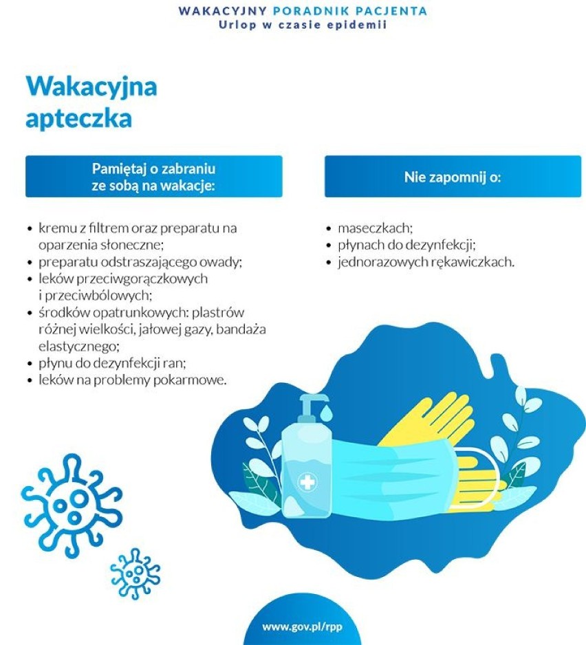 Koronawirus. Najnowsze dane dla Łasku i powiatu łaskiego (8.07.2020)