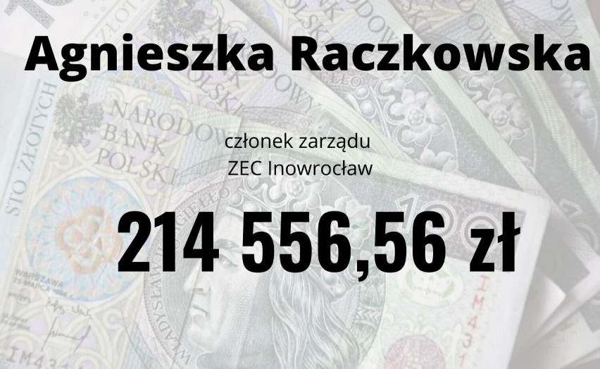 Tyle zarabiają prezesi i członkowie zarządu miejskich spółek w Inowrocławiu: PGKiM, PWiK, MPK, ZEC [3.10.2022]