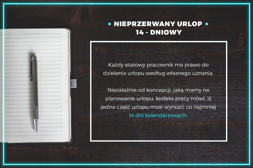 Każdy etatowy pracownik ma prawo do dzielenia urlopu według...