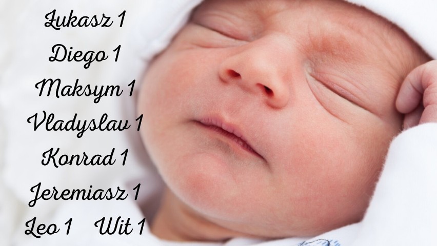 Najczęściej nadawane imiona dzieciom urodzonym w Śremie w 2021 roku. Które z imion było najpopularniejsze wśród chłopców??