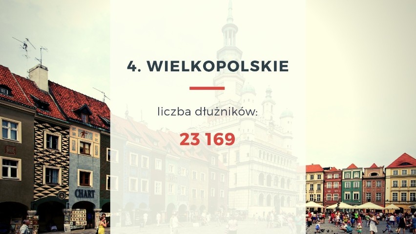 Kwota zaległości: 909 717 288 zł	
Średnia wartość...