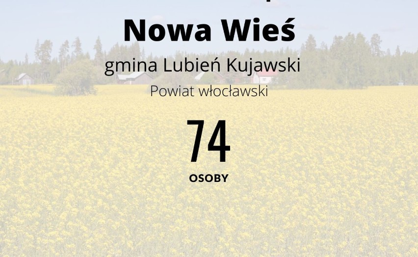 Tu są miejscowości o nazwie Nowa Wieś w Kujawsko-Pomorskiem. TOP 14 [zdjęcia]