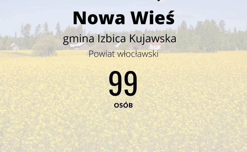 Tu są miejscowości o nazwie Nowa Wieś w Kujawsko-Pomorskiem. TOP 14 [zdjęcia]