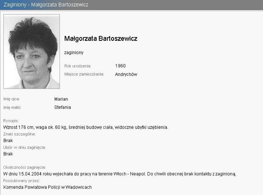 Lista zaginionych z Małopolski [ZDJĘCIA]