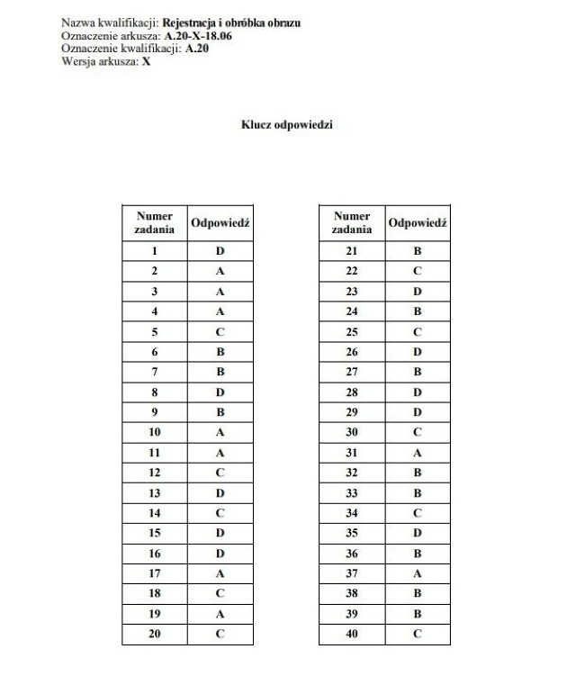 KLUCZ ODPOWIEDZI z EGZAMINU ZAWODOWEGO 2019