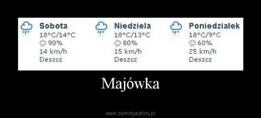 Majówka 2017. Najlepsze MEMY na długi weekend majowy [MEMY]