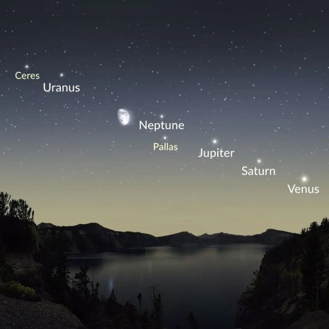Prawdziwy spektakl będzie można obserwować na niebie (o ile będzie bezchmurne) w nocy, 12 grudnia. Profil Latest in Space na Twitterze informuje, że pięć planet (Uran, Neptun, Jupiter, Saturn, Wenus), Księżyc, karłowaty Ceres oraz planetoida Pallas ustawi się w pięknej, równej linii. Tej nocy najbliżej ziemi znajdzie się także kometa Leonard. 