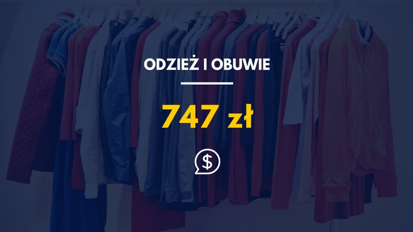 Rocznie na odzież i obuwie wydajemy średnio 747 zł...