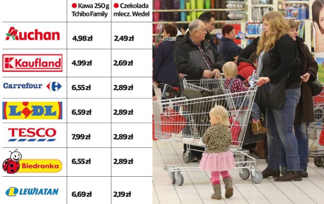 Zobacz również:

Wielkanoc 2017 - promocje w sklepach [gazetka Lidl, Kaufland, Biedronka, Auchan, Tesco]

Życzenia Wielkanocne - śmieszne i poważne wierszyki [zabawne SMSy 2017]

Wielkanoc 2017: demotywatory, memy, śmieszne obrazki...

Tradycyjne potrawy wielkanocne w woj. śląskim [PRZEPISY]. Jak upiec...