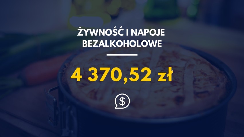 Rocznie na żywność i napoje bezalkoholowe wydajemy średnio 4...