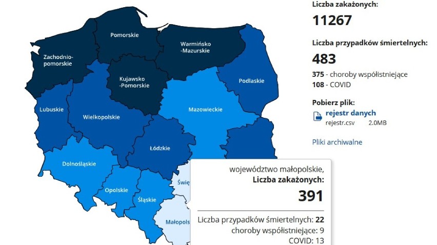 Tarnów. Wzrost zakażeń COVID-19 w Tarnowie i okolicznych powiatach: tarnowskim, brzeskim, bocheńskim i dąbrowskim [AKTUALIZACJA 19.12]