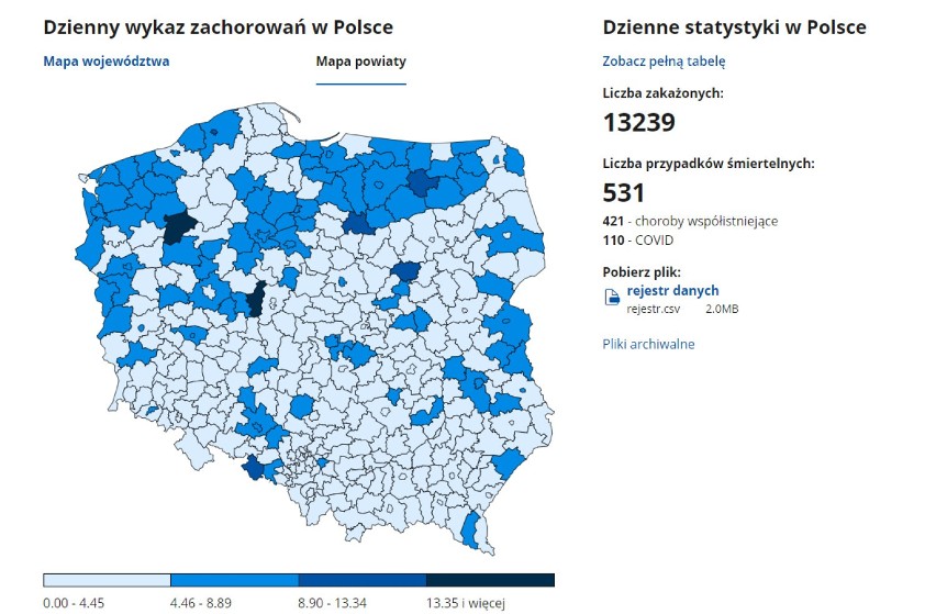 Koronawirus. Kolejni zmarli i zakażeni w Zduńskiej Woli i...