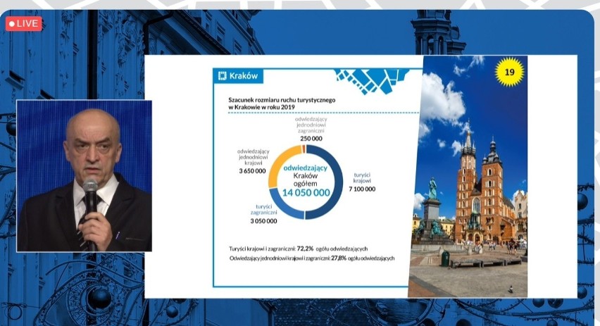 Kraków bez milionów turystów i zarobionych miliardów. Na sylwestra przypomni o sobie rzeźbami świetlnymi