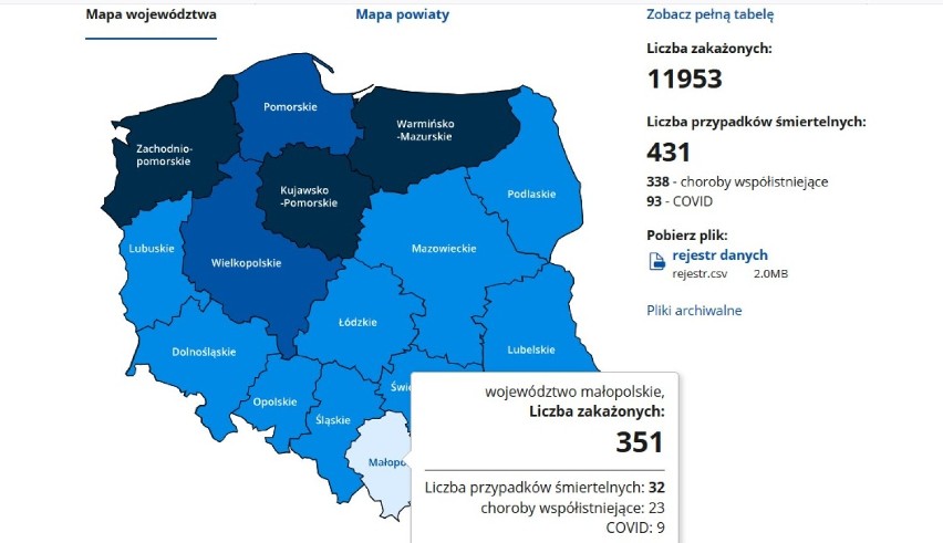 Nowe przypadki koronawirusa w Tarnowie i okolicznych powiatach. Walkę z COVID-19 przegrały trzy osoby [AKTUALIZACJA 17.12] 