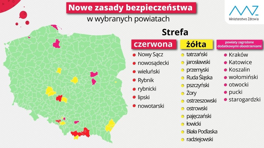 Aktualna lista powiatów żółtych i czerwonych