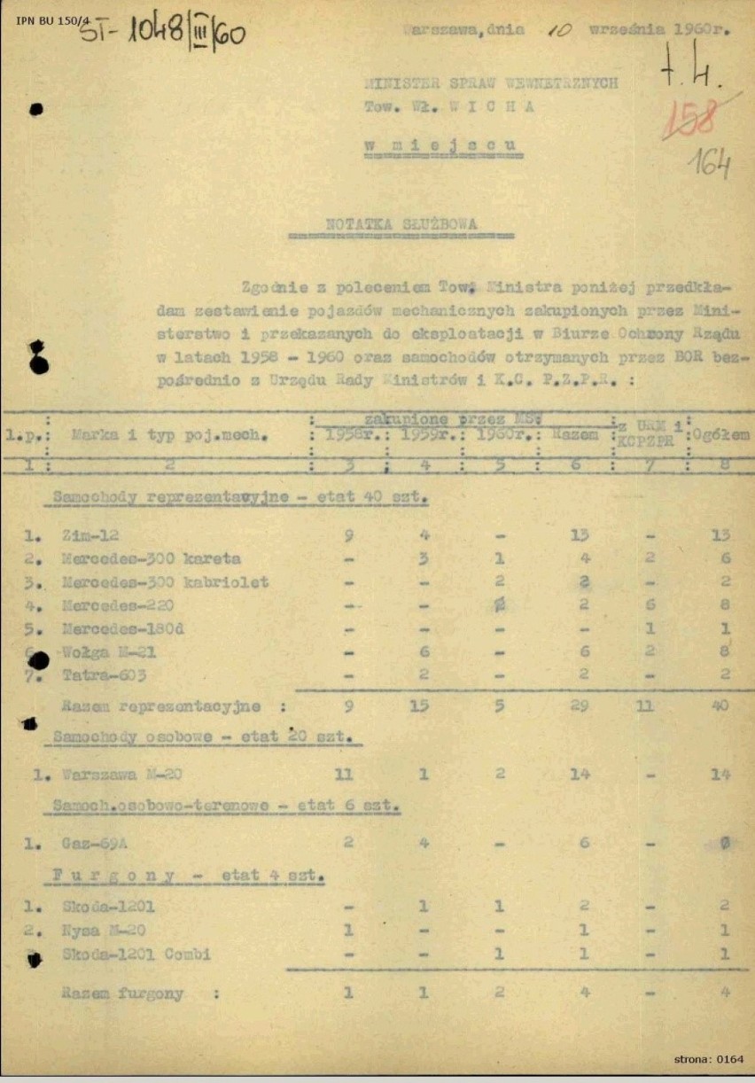 Tym samochodem jeździli Gierek i Gomułka. Ostatni "Adenauer"...