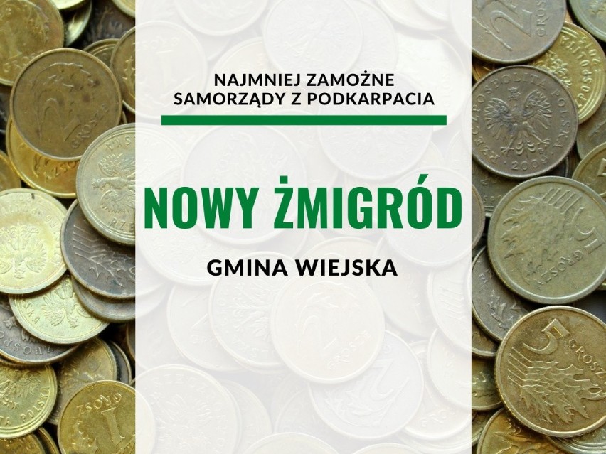 5. Gmina Nowy Żmigród

 2851,65 zł 

ŹRÓDŁO: Tygodnik...