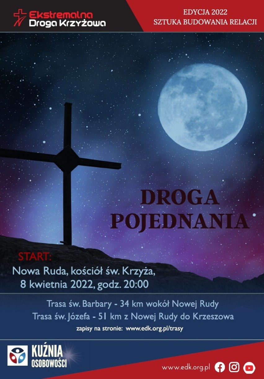 Plakat noworudzkiego regionu EDK