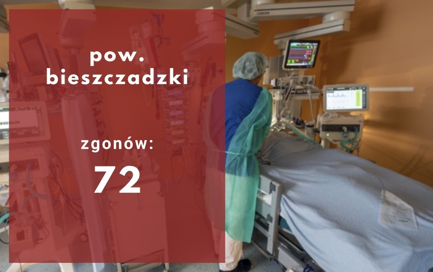 Ponad 5 tys. zgonów na Podkarpaciu od początku pandemii koronawirusa. W których powiatach zmarło najwięcej osób z COVID-19? Sprawdź