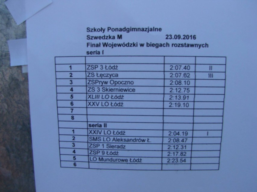 Srebro i brąz ZS Grodzkiej w finale wojewódzkim