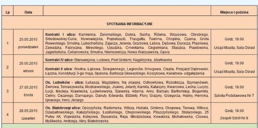 Podłączenie do kanalizacji w Tomaszowie: Rusza  nabór wniosków o dofinansowanie podłączenia