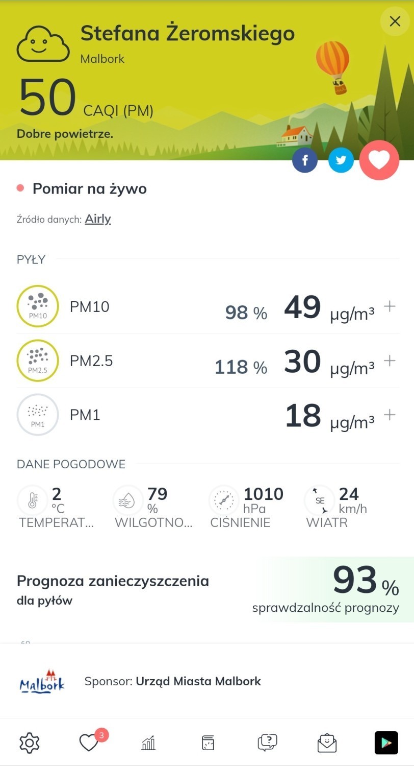 Czwartek (3 grudnia 2020 r.), godz. 21