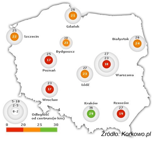 Dziesięć miast i jedno pytanie: Jak się przez nie przebić?