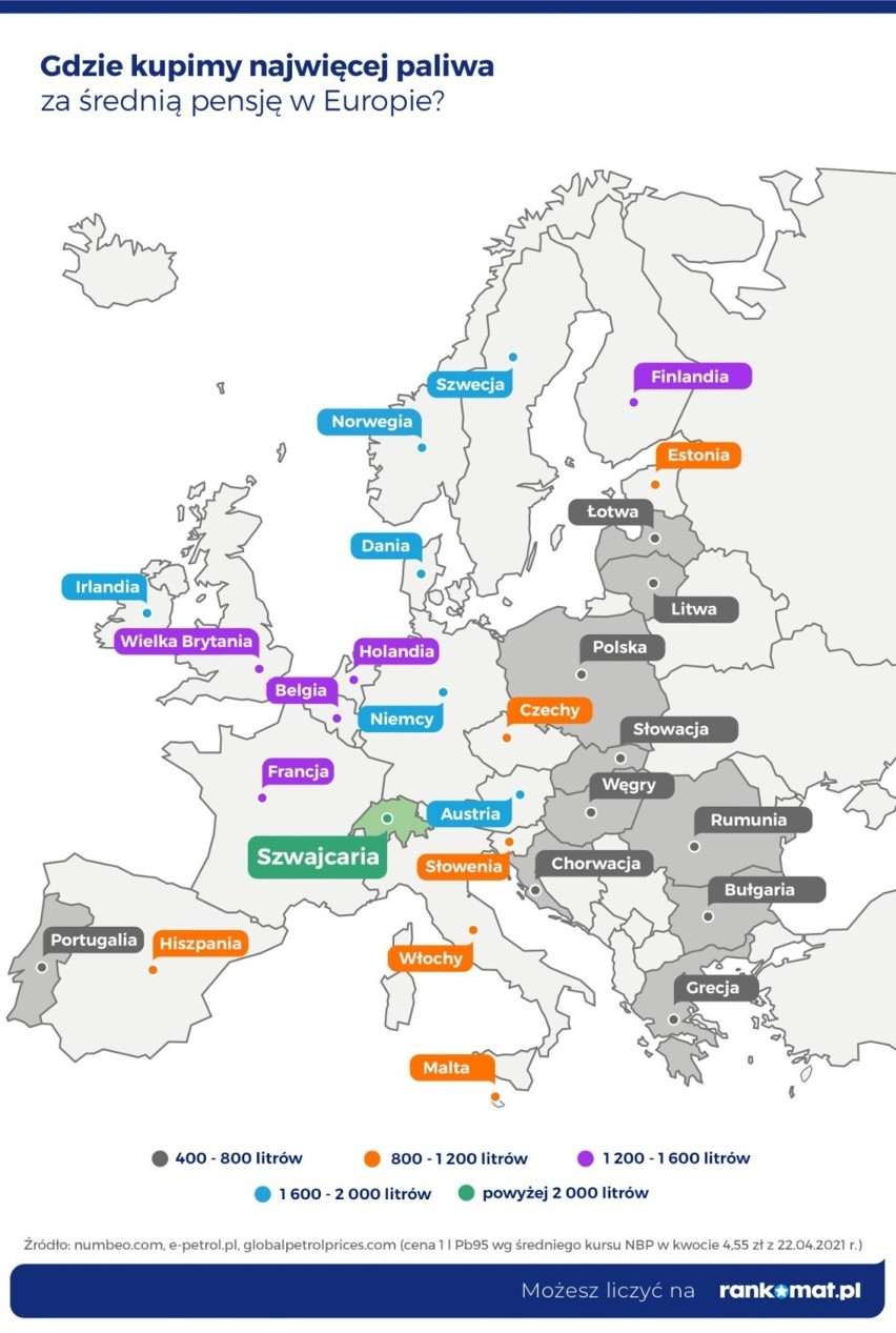 Połowa ceny benzyny to podatki i opłaty. Bardzo ciekawy raport z rynku paliw [GRAFIKI]