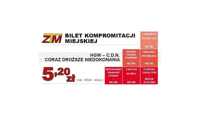 "Bilety kompromitacji miejskiej" to lista niespełnionych obietnic komunikacyjnych.