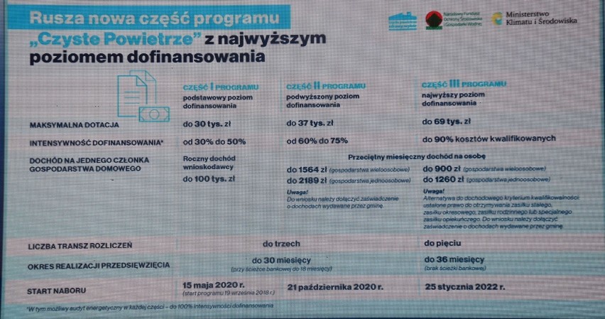 Ogłoszenie w Bieruniu rozpoczęcia III części programu...