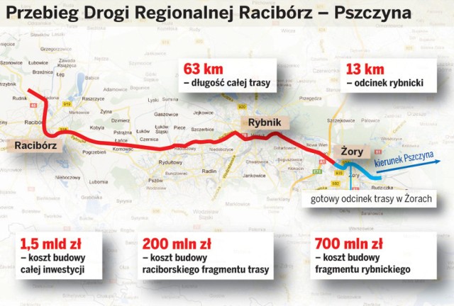 Droga Racibórz-Pszczyna badania