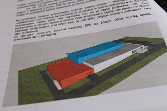 Wśród przygotowanych opracowań jest też wersja budowy Domu Samopomocy, przy której powstanie basen pływacki