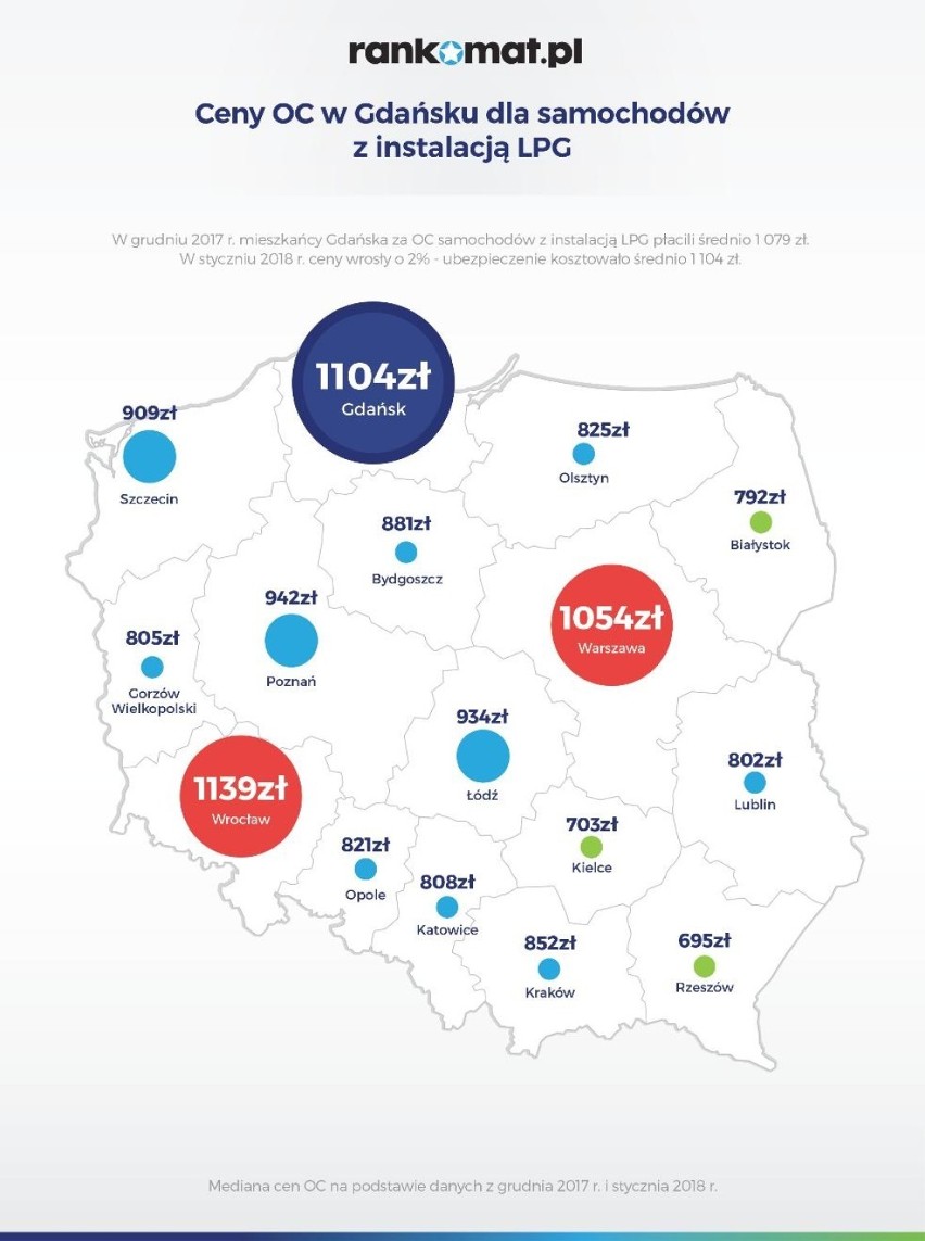 Właściciele samochodów w Gdańsku nie mają łatwo - ceny...