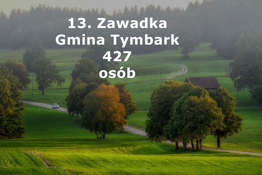 TOP 15 najmniejszych wsi w powiecie limanowskim. W tych wsiach mieszka najmniej osób