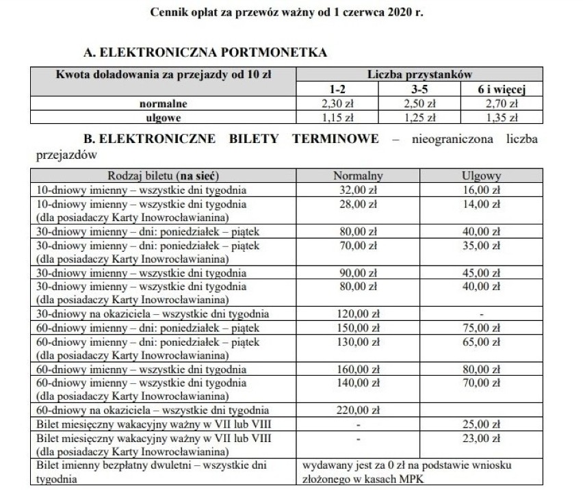 Podwyżka cen biletów MPK Inowrocław. Co na to pasażerowie?