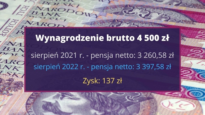 Pensje w sierpniu 2022 roku - wyliczenia. Tyle dostaniesz "na rękę" - oto kalkulator wynagrodzeń