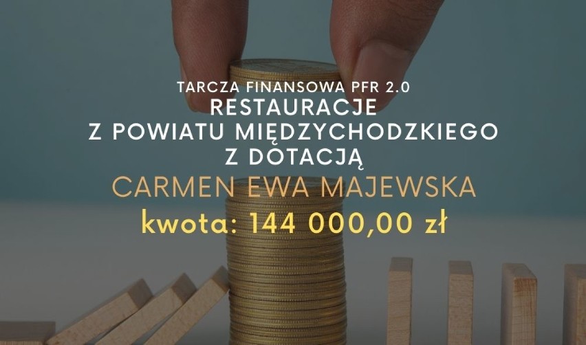 Tarczy Finansowa dla restauracji z powiatu międzychodzkiego