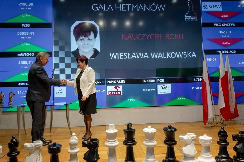 Wiesława Walkowska z Włoszakowic ,,Nauczycielem Roku 2018"