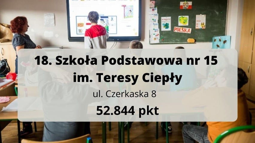 TOP 20 Oto najlepsze szkoły podstawowe w Bydgoszczy. Ranking podstawówek
