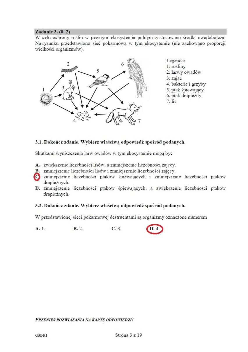 Egzamin gimnazjalny 2017. Część przyrodnicza [ARKUSZE, PYTANIA, ODPOWIEDZI]