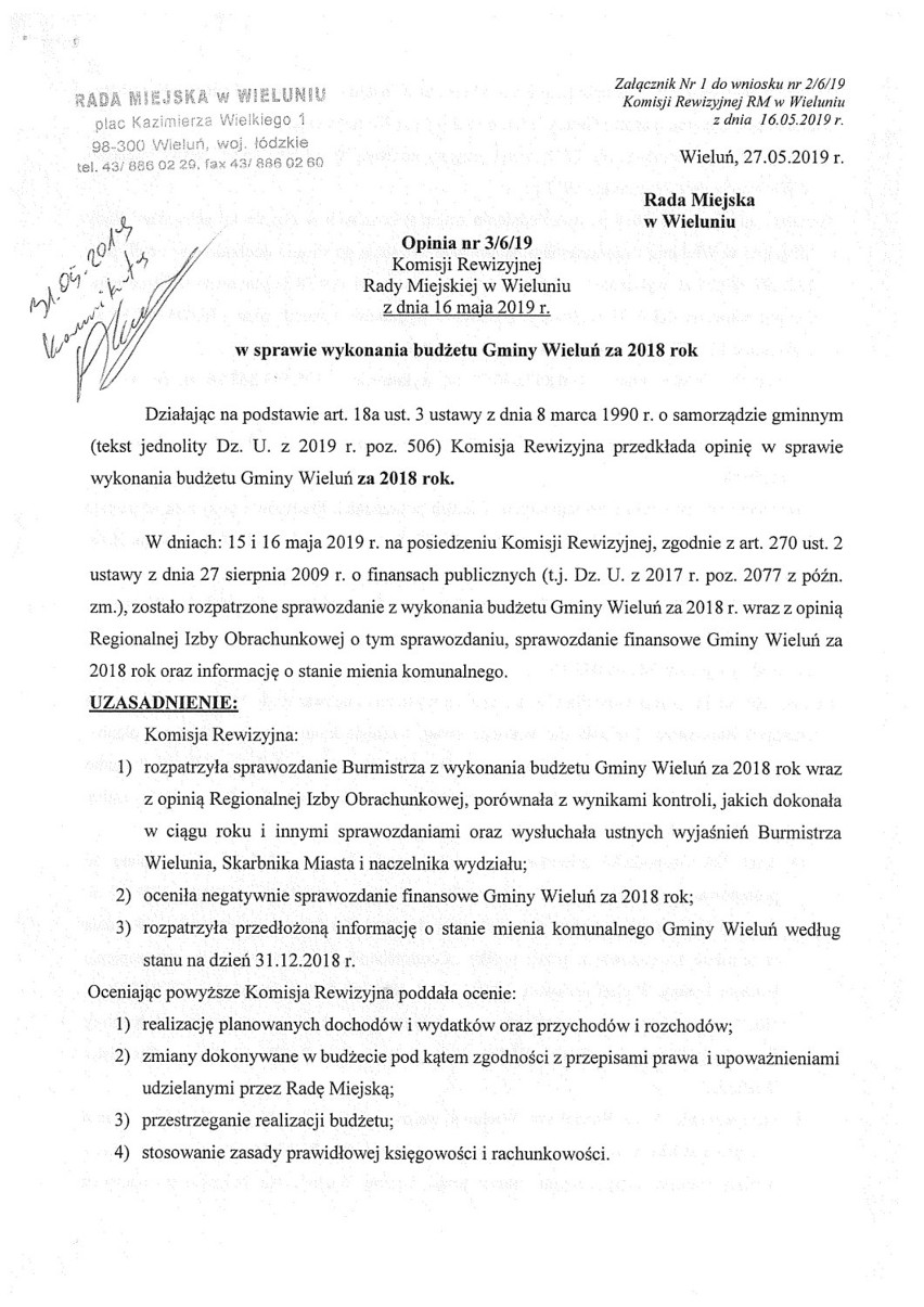 Opinia komisji rewizyjnej o wykonaniu budżetu gminy Wieluń za 2018 r.