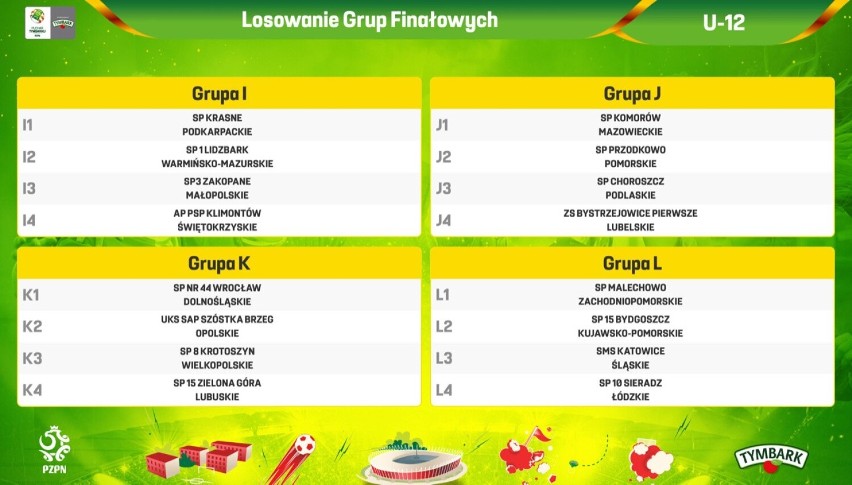 Czas na finał Pucharu Tymbarku. Najlepsze drużyny w Polsce zagrają na PGE Narodowym w Warszawie