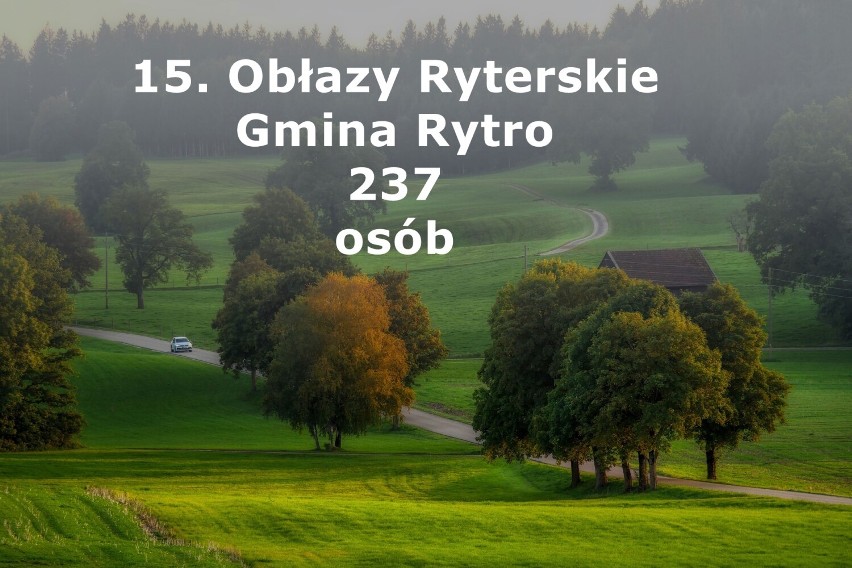 TOP 15 najmniejszych wsi w powiecie nowosądeckim. W tych wsiach żyje najmniej osób